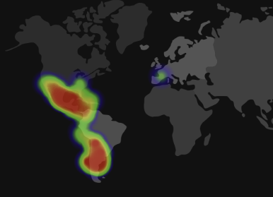 heatmap